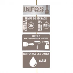 Lasure Pour Bois Lasure Bois Extérieur V33 Résine HP Chêne Doré Satin 125ml -Chimiqui Boutique caracteristiques lasure hau 2