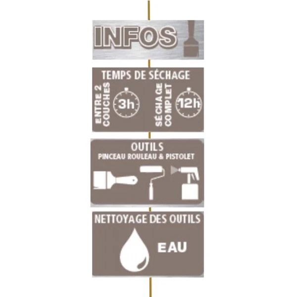 Lasure Pour Bois Lasure Bois Extérieur V33 Résine HP Chêne Naturel Satin 125ml 1 Lasure Pour Bois Lasure Bois Extérieur V33 Résine HP Chêne Naturel Satin 125ml