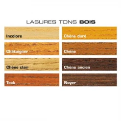 Lasure Pour Bois Lasure Bois Protection élevée Cecil LX530 Aspect Satin Chêne Clair 1L -Chimiqui Boutique lasurehauteperformancelx530 196829 4 1