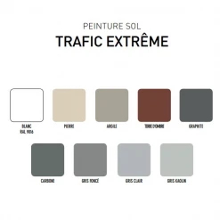 Peinture Sol Garage Trafic Extrême V33 Terre D'Ombre Satin 0,5L -Chimiqui Boutique nuancier peinture sol