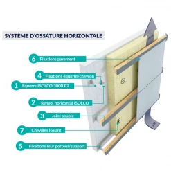 Etanco Joint Compriband Et Isolant Joint D'étanchéité Souple Sans Lèvre EPDM Noir - Largeur 80 Mm - Longueur De 50 Mètres