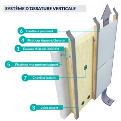 Etanco Joint Compriband Et Isolant Joint D'étanchéité Souple Sans Lèvre EPDM Noir - Largeur 80 Mm - Longueur De 50 Mètres -Chimiqui Boutique p238311 pic3 1