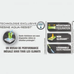 Peinture Sols Extérieurs V33 Climats Extrêmes Teinte Argile Satin 500ml -Chimiqui Boutique technologie aqua resist 2